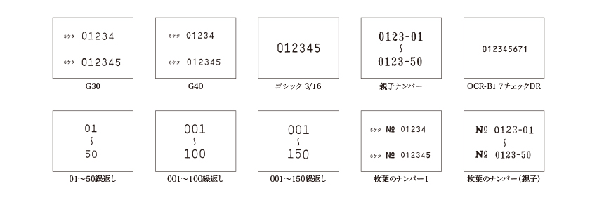 ナンバリングサンプル